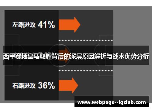 西甲赛场皇马取胜背后的深层原因解析与战术优势分析