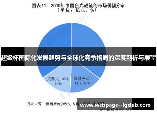超级杯国际化发展趋势与全球化竞争格局的深度剖析与展望