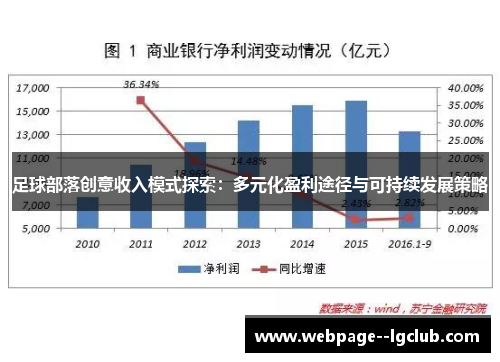 足球部落创意收入模式探索:多元化盈利途径与可持续发展策略 足球部落创意收入模式探索:多元化盈利途径与可持续发展策略