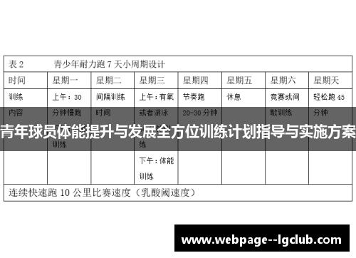 青年球员体能提升与发展全方位训练计划指导与实施方案