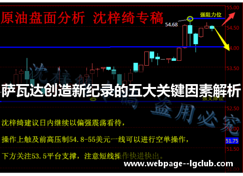 萨瓦达创造新纪录的五大关键因素解析 萨瓦达创造新纪录的五大关键因素解析