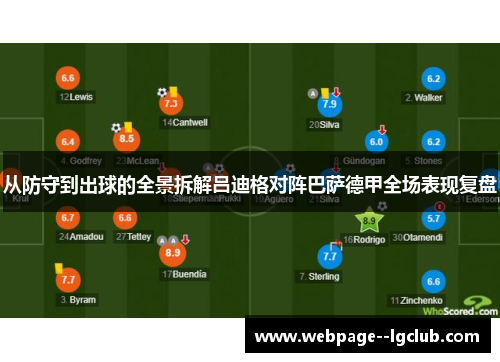 从防守到出球的全景拆解吕迪格对阵巴萨德甲全场表现复盘 从防守到出球的全景拆解吕迪格对阵巴萨德甲全场表现复盘