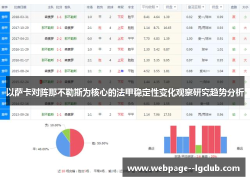 以萨卡对阵那不勒斯为核心的法甲稳定性变化观察研究趋势分析 以萨卡对阵那不勒斯为核心的法甲稳定性变化观察研究趋势分析