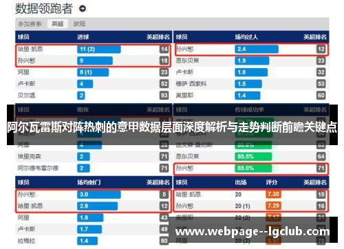 阿尔瓦雷斯对阵热刺的意甲数据层面深度解析与走势判断前瞻关键点