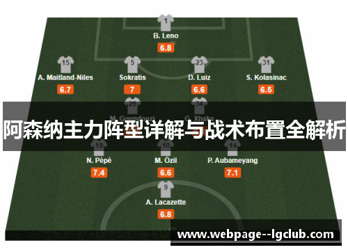 阿森纳主力阵型详解与战术布置全解析