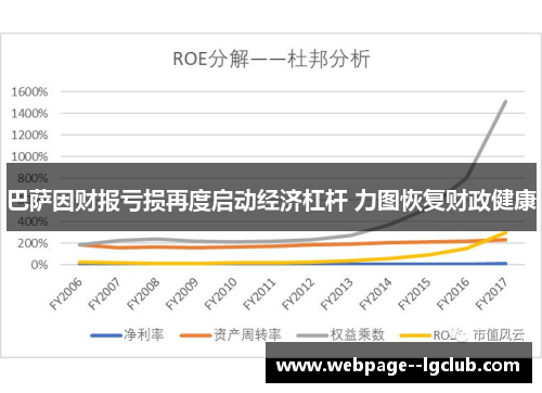 巴萨因财报亏损再度启动经济杠杆 力图恢复财政健康