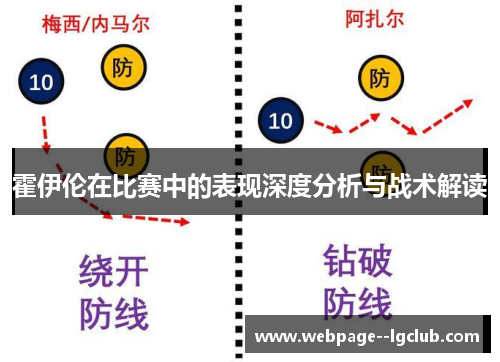 霍伊伦在比赛中的表现深度分析与战术解读