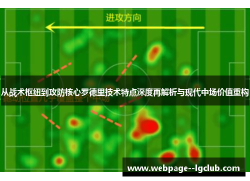 从战术枢纽到攻防核心罗德里技术特点深度再解析与现代中场价值重构
