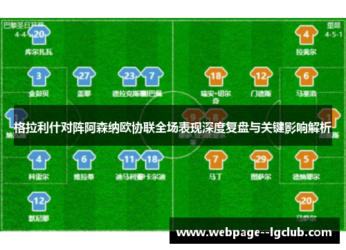 格拉利什对阵阿森纳欧协联全场表现深度复盘与关键影响解析